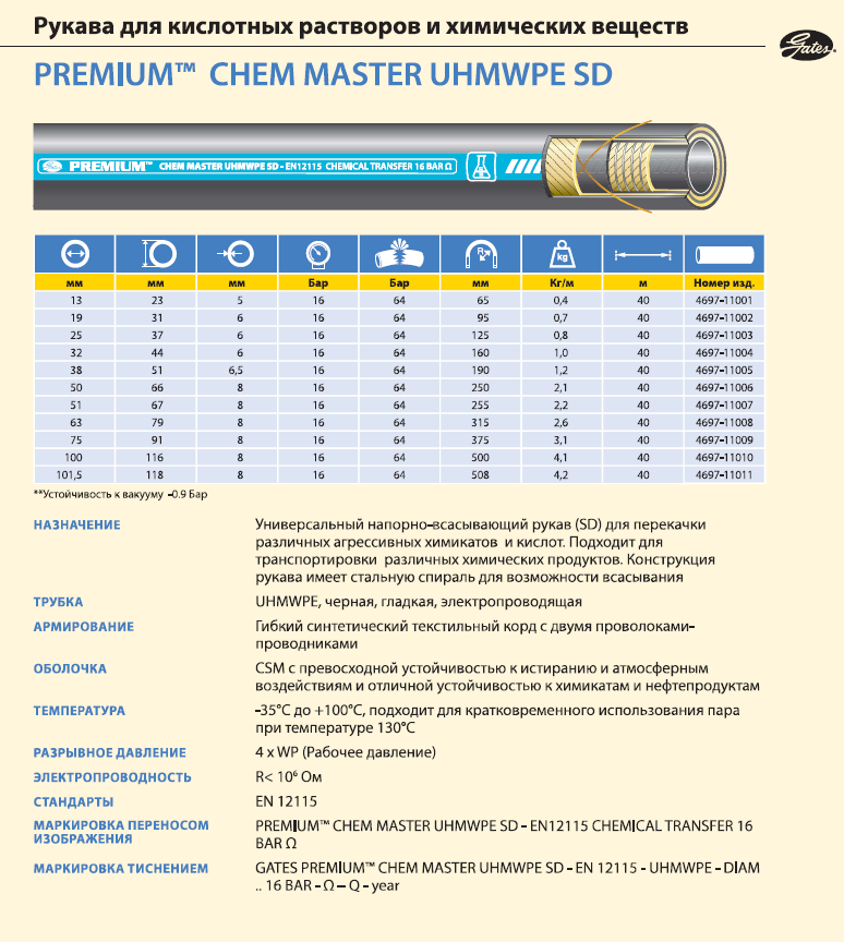 Рукав 32х6 мм Gates Chem Master UHMWPE SD для кислоты